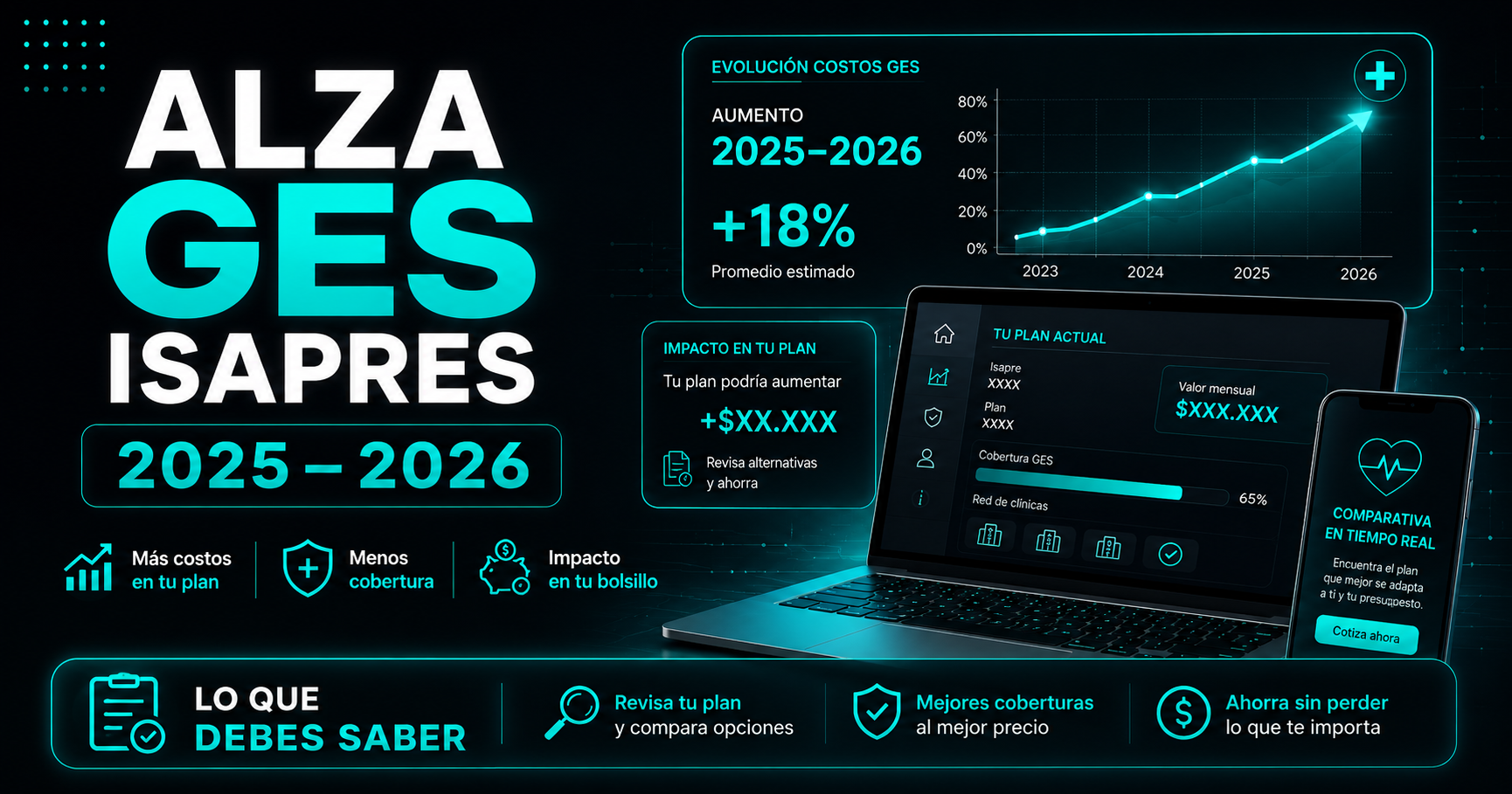 GES 2026