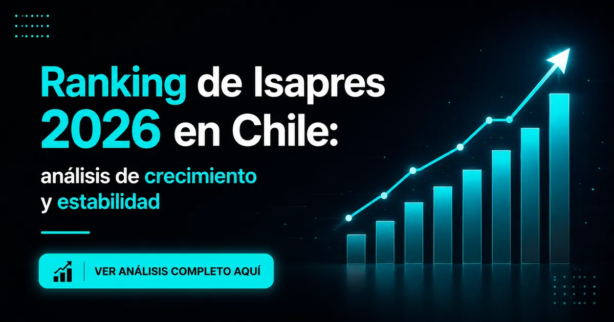 Ranking de Isapres 2026 Chile